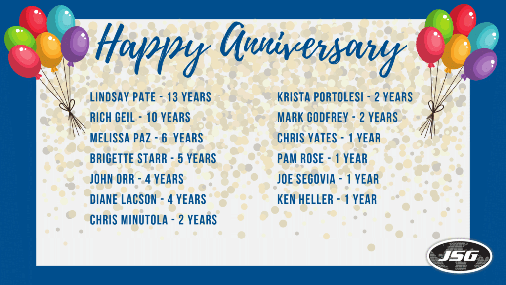 Anniversaries