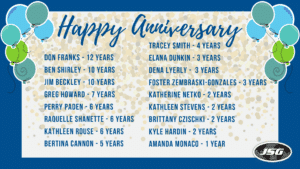 anniversaries