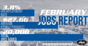 February 2019 Jobs Report