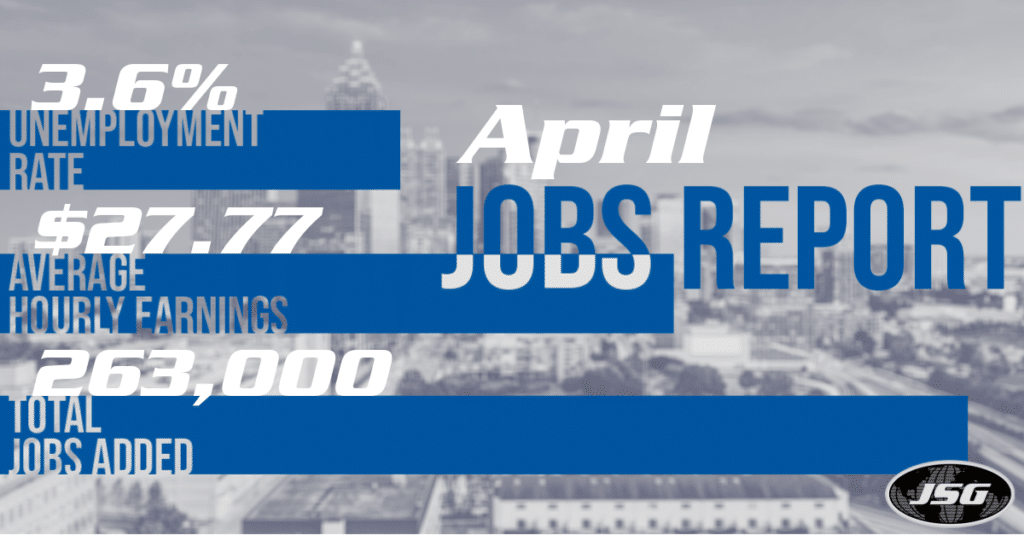 April 2019 Jobs Report