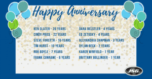 May 2019 Anniversaries