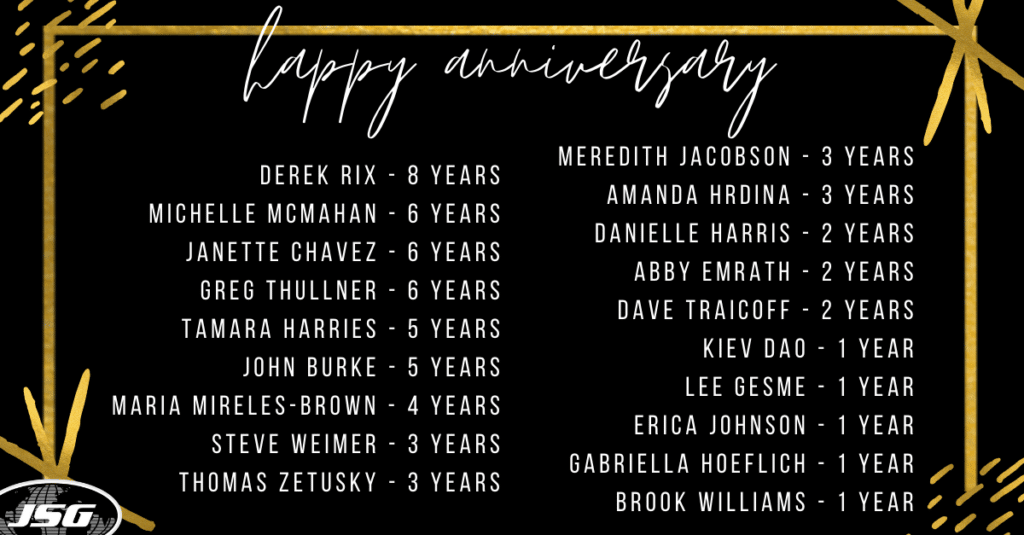 July 2020 Anniversaries